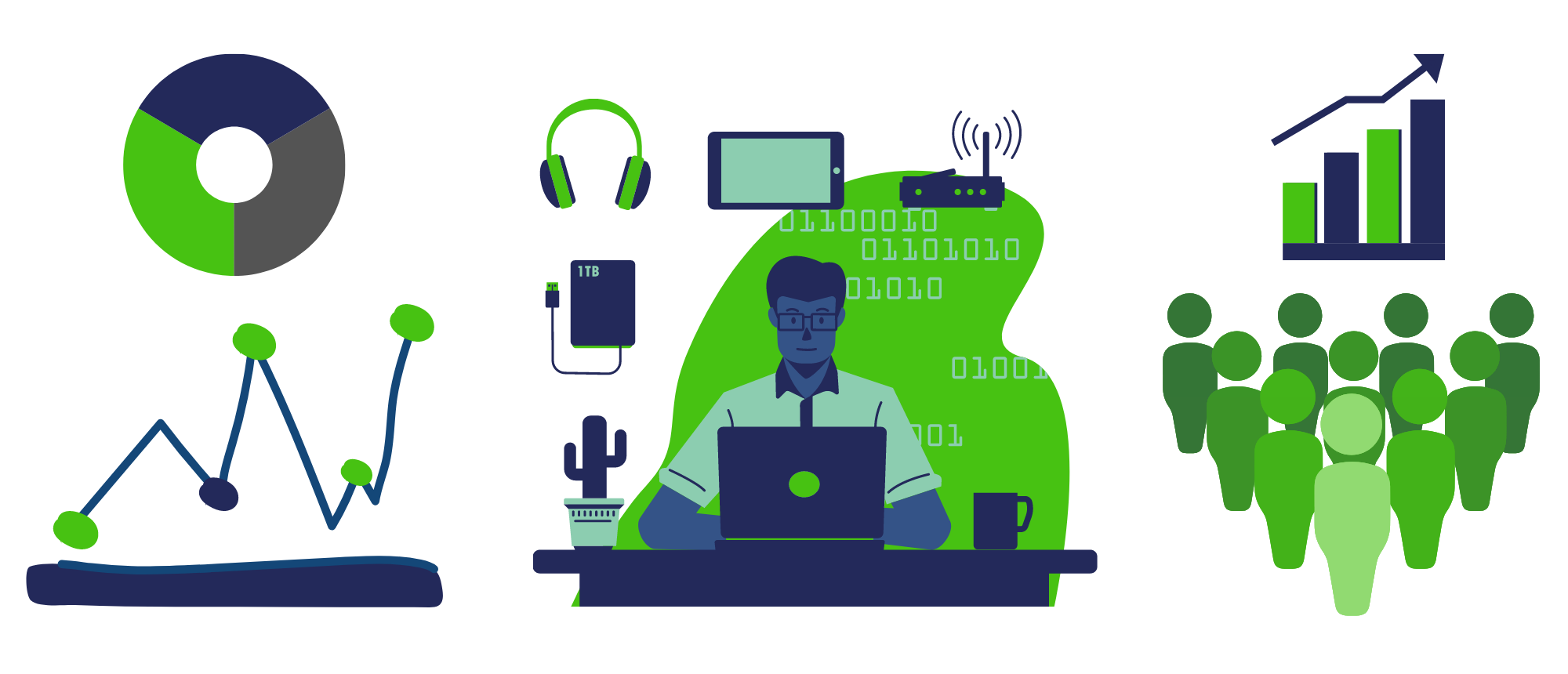 Rejoindre la communauté de trading du FTMO Challenge